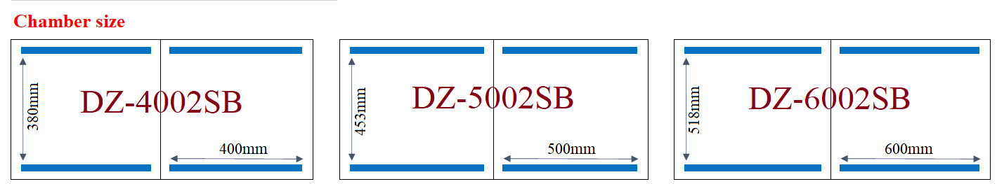 May-dong-goi-hut-chan-khong-dz-400-2sb (1)