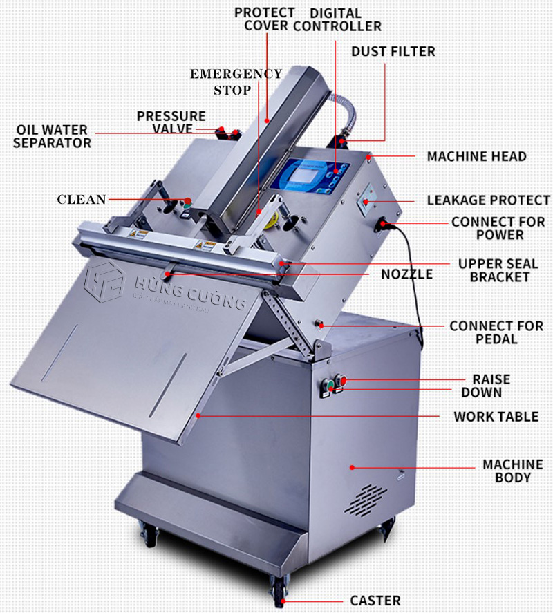 May-dong-goi-hut-chan-khong-voi-ngoai-chan-cao-dzq-450-ot (13)